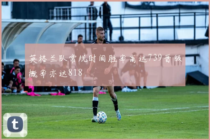 英格兰队常规时间胜率高达739晋级概率亦达818